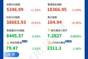 杀生不杀熟？猛龙本赛季至今对阵同赛区对手0胜9负